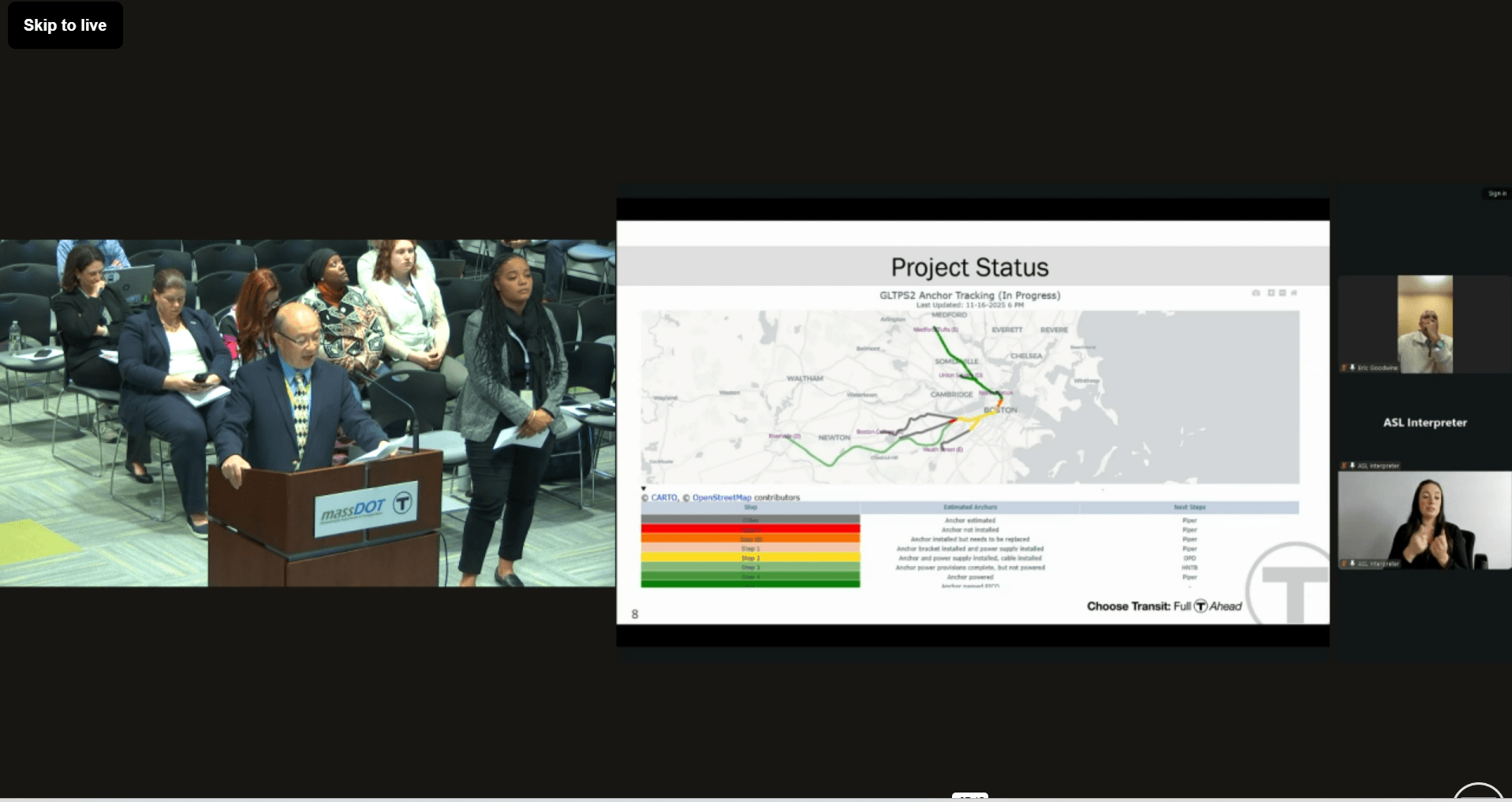 Interactive Anchor Tracking Tool
