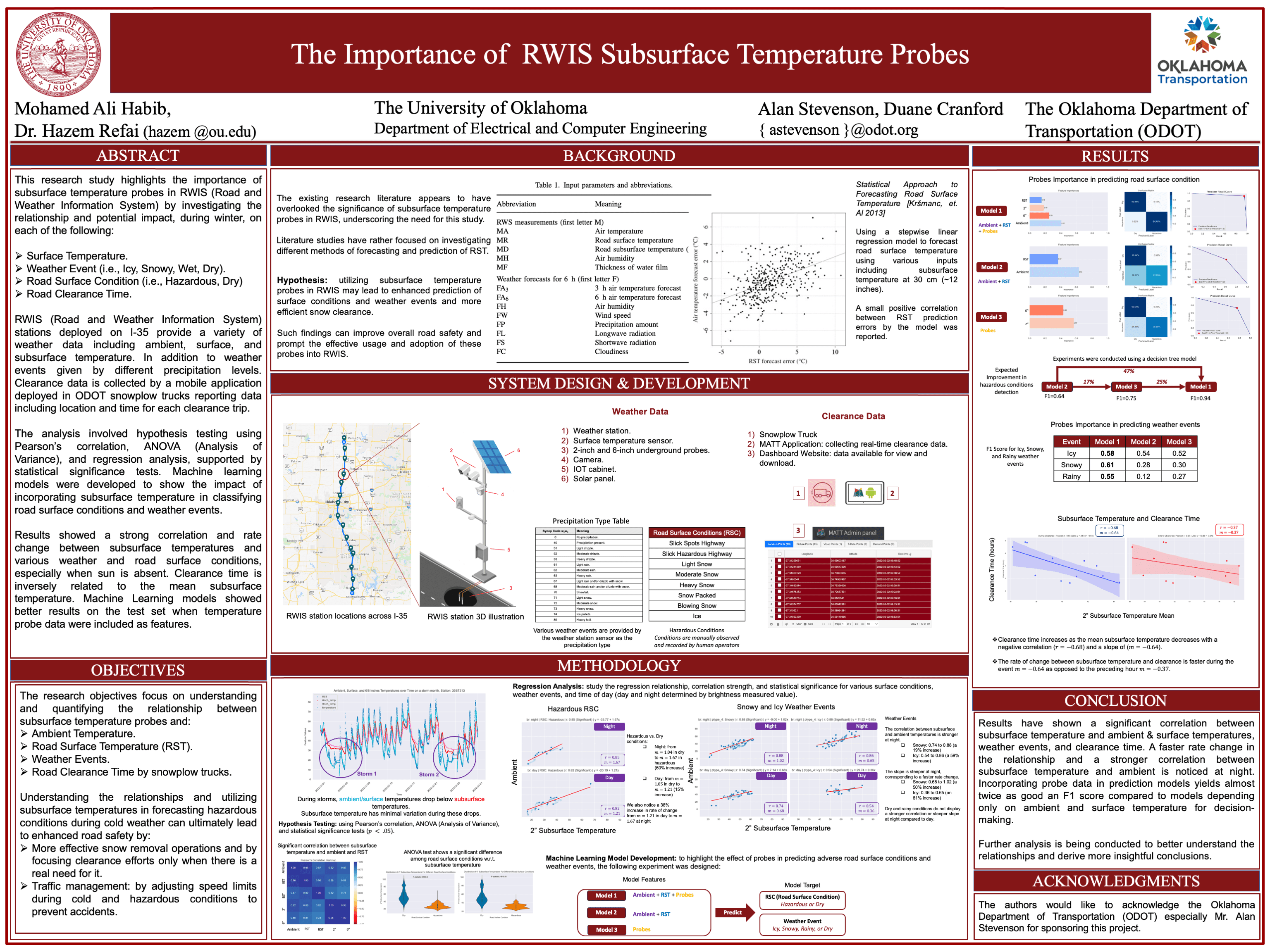 Road Surface Conditions Classification